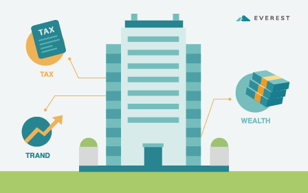 房地合一2.0 即將上路