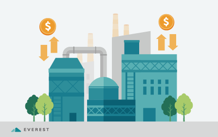 未分配盈餘實質投資