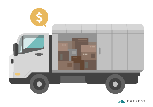 【貨物稅】「貨物稅條例第12條之6」修正