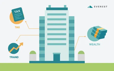 房地合一2.0 即將上路